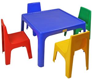 Kiddoes tables & chairs