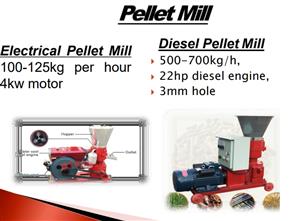 PELLET MILL (Rypm-150) ( Official Dealer)