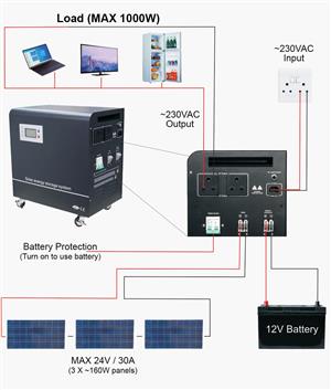1000W pure sine UPS inverter with deep cycle battery