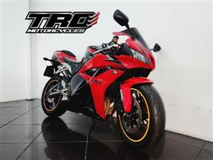 Used Honda CBR