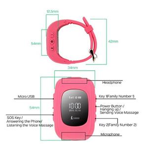 Kiddies GPS smartwatches (FREE DELIVERY)