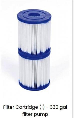 Filter Cartridges for pool pumps