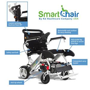 Super Compact Electric Wheelchair - KD Smart Chair - EASY FOLDING FOR TRAVELLING. FREE DELIVERY