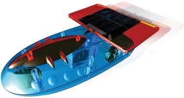 ScienceForYou Kids Outdoor Educational Toys