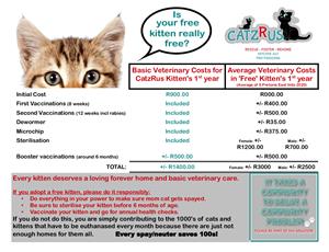 Free Kittens usually means no sterilisation and a cycle of suffering. PLEASE sterilise your cats.