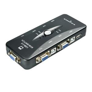 KVM 4 Port USB Switch (Model: KVM41UA) New in box