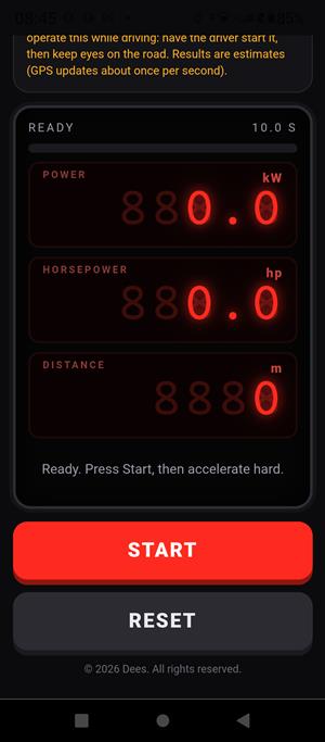 Car Power Meter