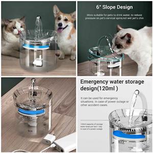 AUTOMATIC PET WATER FOUNTAIN – CLEAN FRESH WATER DAILY | PET WATER DISPENSER